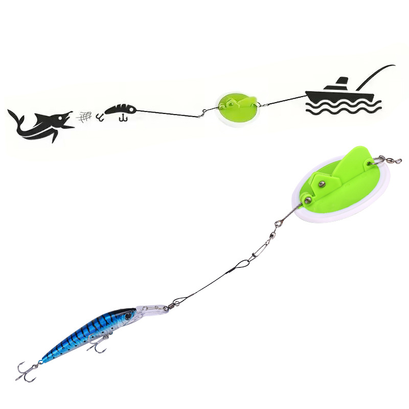 Gréement de pêche en plastique - Baitcasting Reel avis et prix