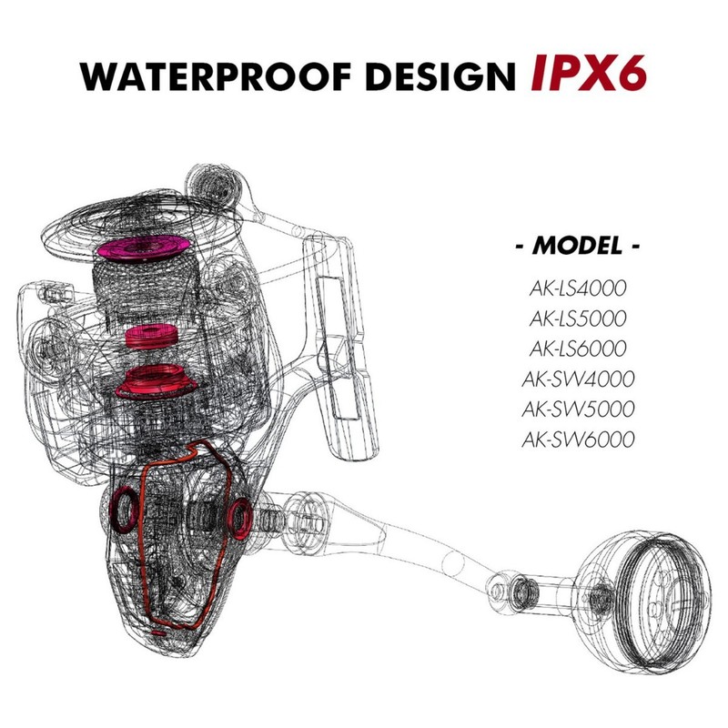 Nouvelle moulinette de pêche e - Ice Fishing Reel avis et prix